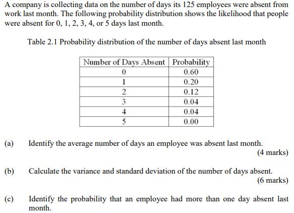 Solved A company is collecting data on the number of days | Chegg.com