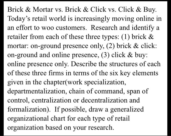 Solved Brick & Mortar Vs. Brick & Click Vs. Click & Buy | Chegg.com