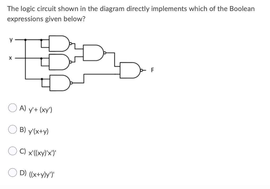 Solved The Logic Circuit Shown In The Diagram Directly Chegg Com