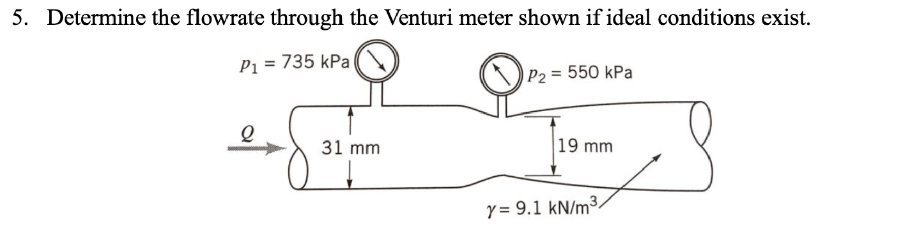 Solved 5. Determine the flowrate through the Venturi meter | Chegg.com