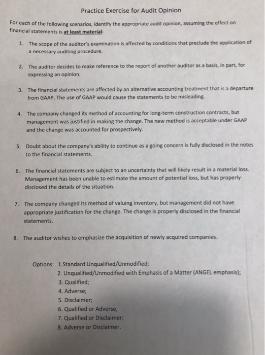 Solved Practice Exercise for Audit Opinion For each of the | Chegg.com