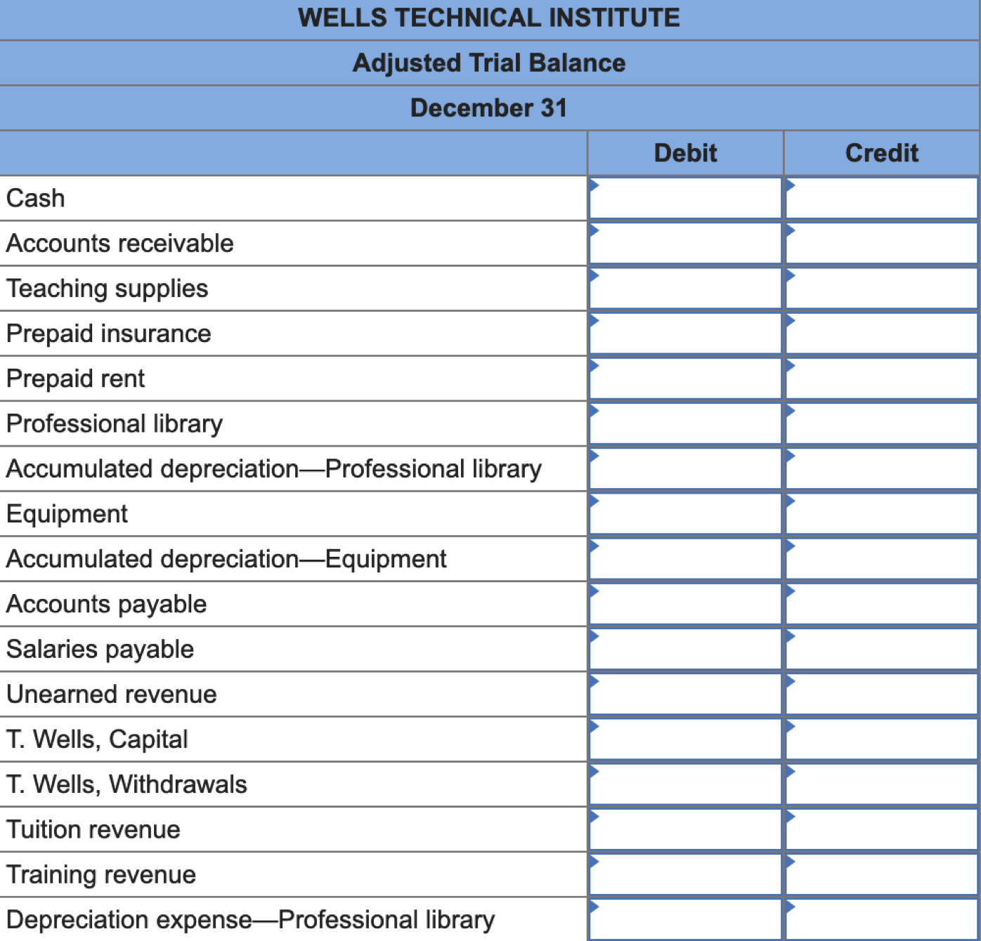 Solved An analysis of WTI's insurance policies shows that | Chegg.com