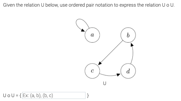 Solved Given the relation below, use ordered pair notation | Chegg.com