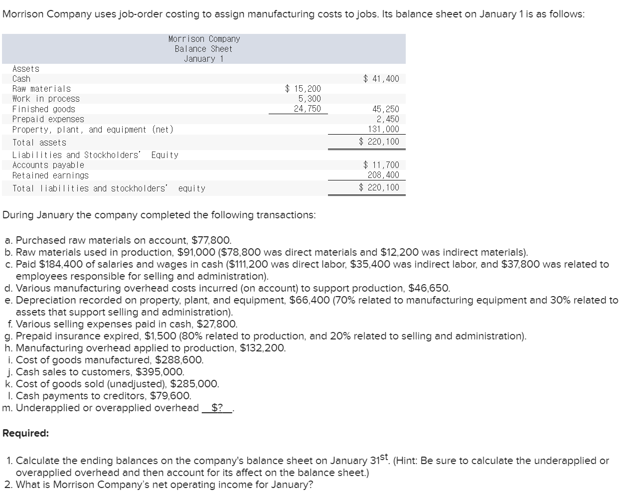 Solved Calculate the ending balances on the company's | Chegg.com