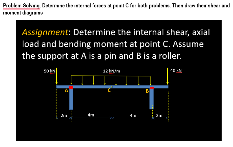Determine the internal forces at point C for both | Chegg.com