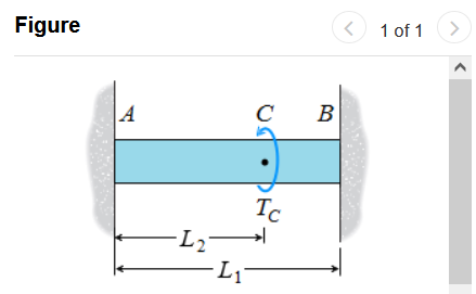 Solved Learning Goal: To solve for internal torques in | Chegg.com
