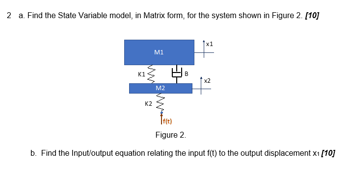 Solved 2 a. Find the State Variable model, in Matrix form, | Chegg.com