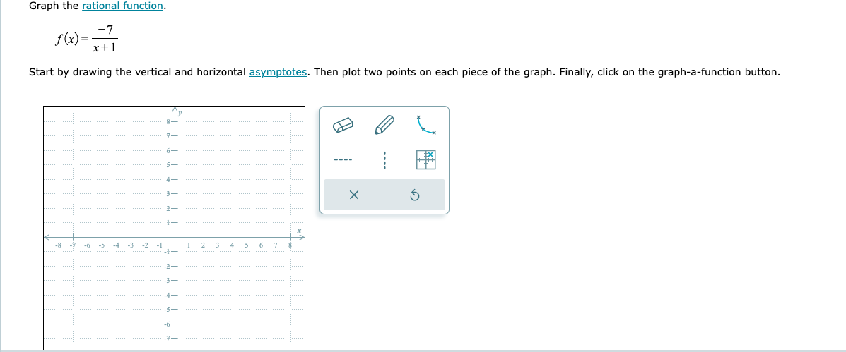 Solved Graph the rational function. f(x)= 7/x+1 Start by | Chegg.com