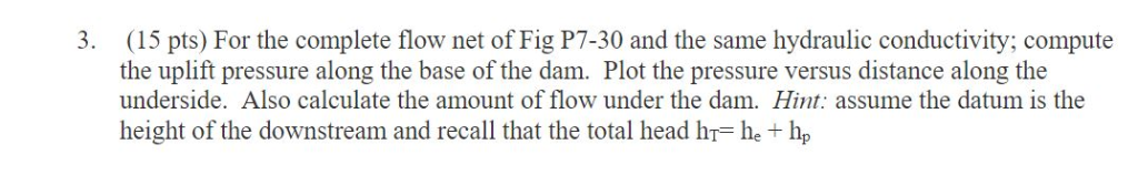 Solved (15 pts) For the complete flow net of Fig P7-30 and | Chegg.com