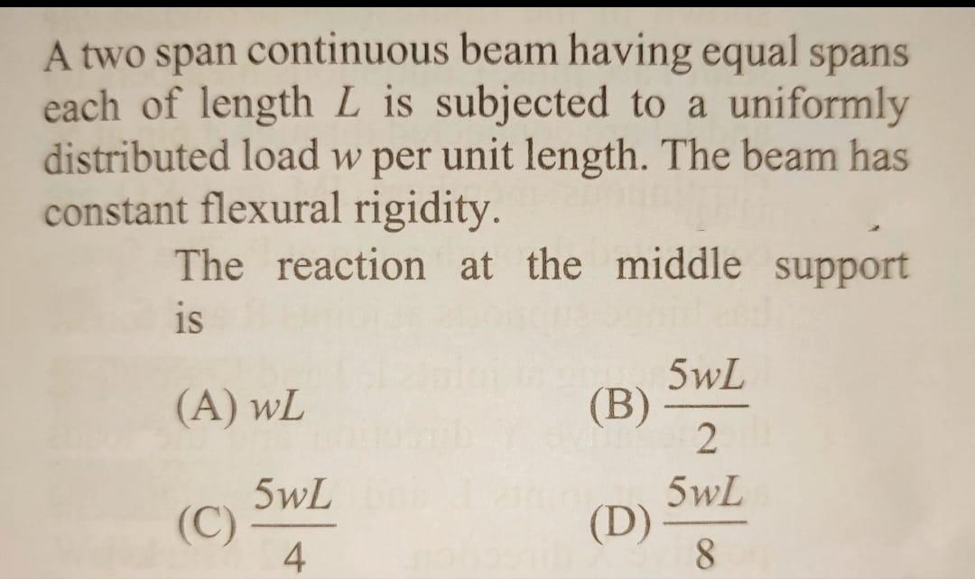 Solved A two span continuous beam having equal spans each of
