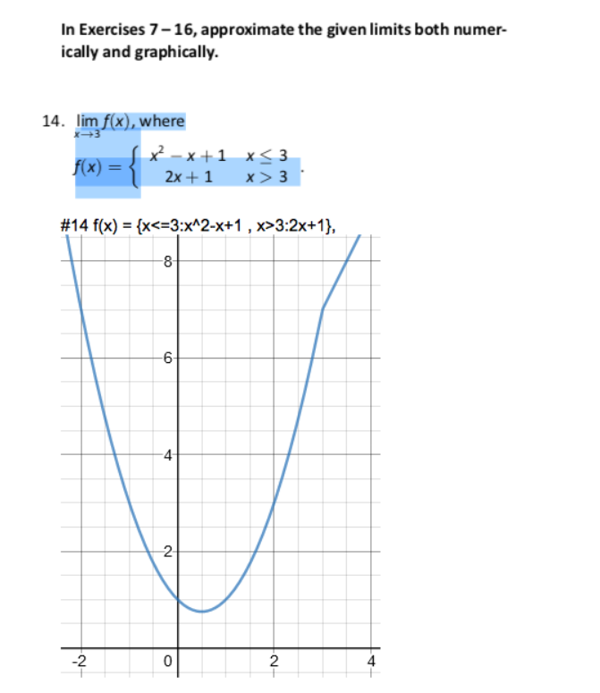 Solved In Exercises 7-16, approximate the given limits both | Chegg.com