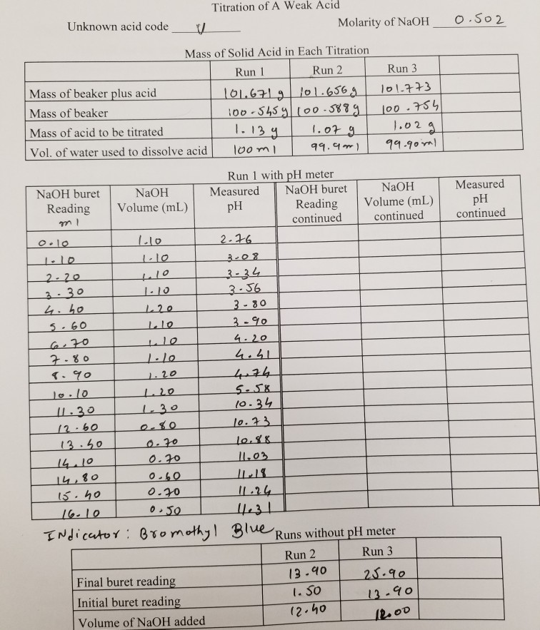 Solved 2. For each titration, calculate the moles of base | Chegg.com