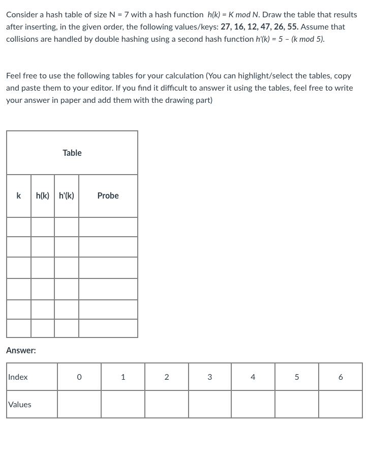 Solved Consider a hash table of size N = 7 with a hash | Chegg.com