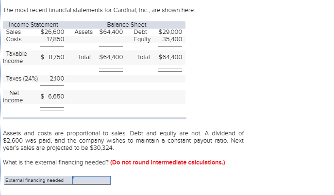 Solved The Most Recent Financial Statements For Cardinal, 