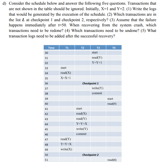 Solved Question 3. Answer the following questions related to | Chegg.com