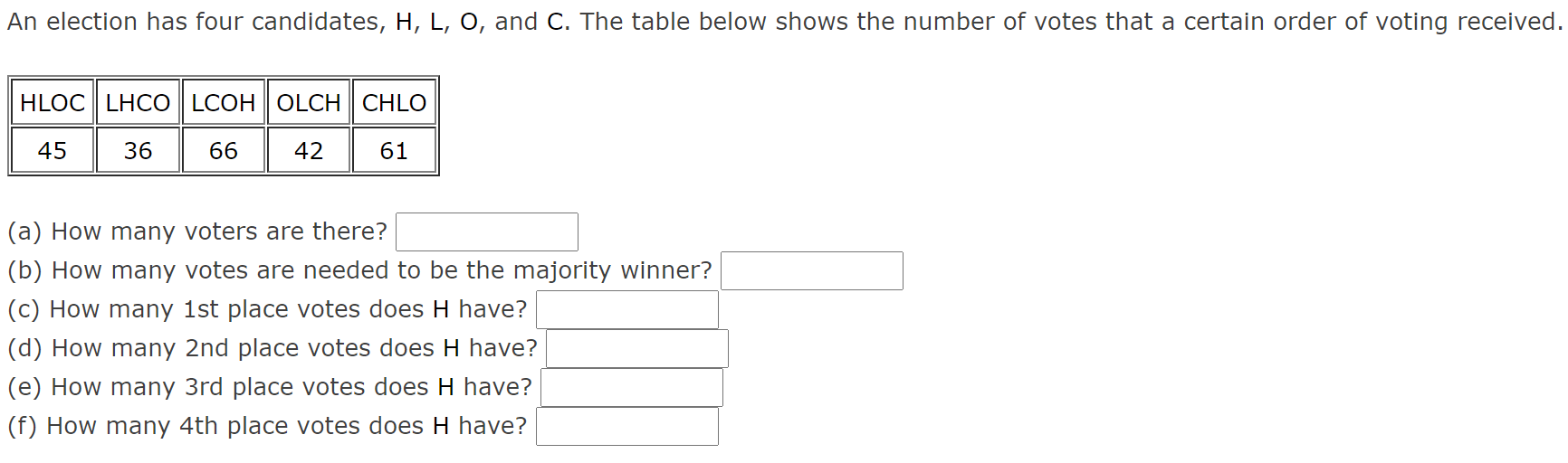 Solved An Election Has Four Candidates, H, L, O, And C. The | Chegg.com