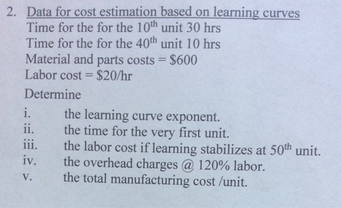 Solved Data for cost estimation based on learning curves | Chegg.com