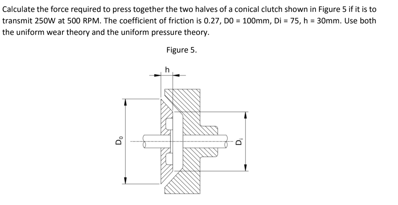 Solved Calculate the force required to press together the