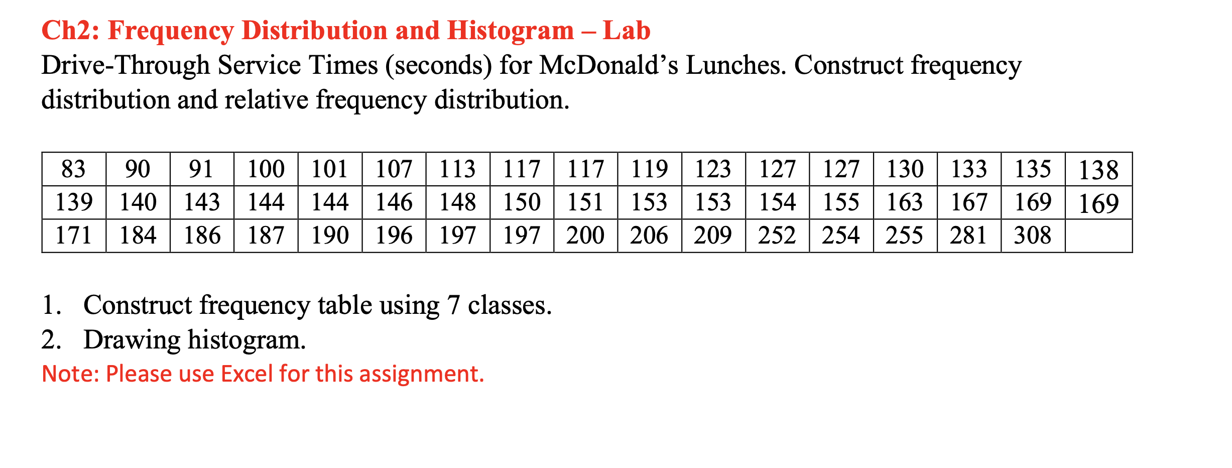 solved-ch2-frequency-distribution-and-histogram-lab-chegg