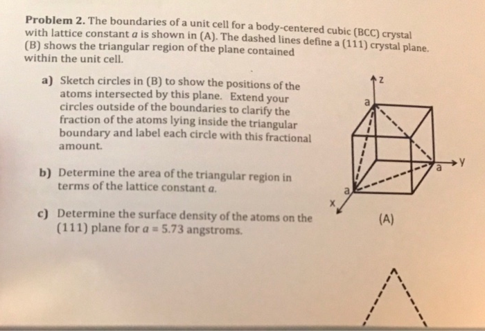 Problem 2. The boundaries of a unit cell for a | Chegg.com
