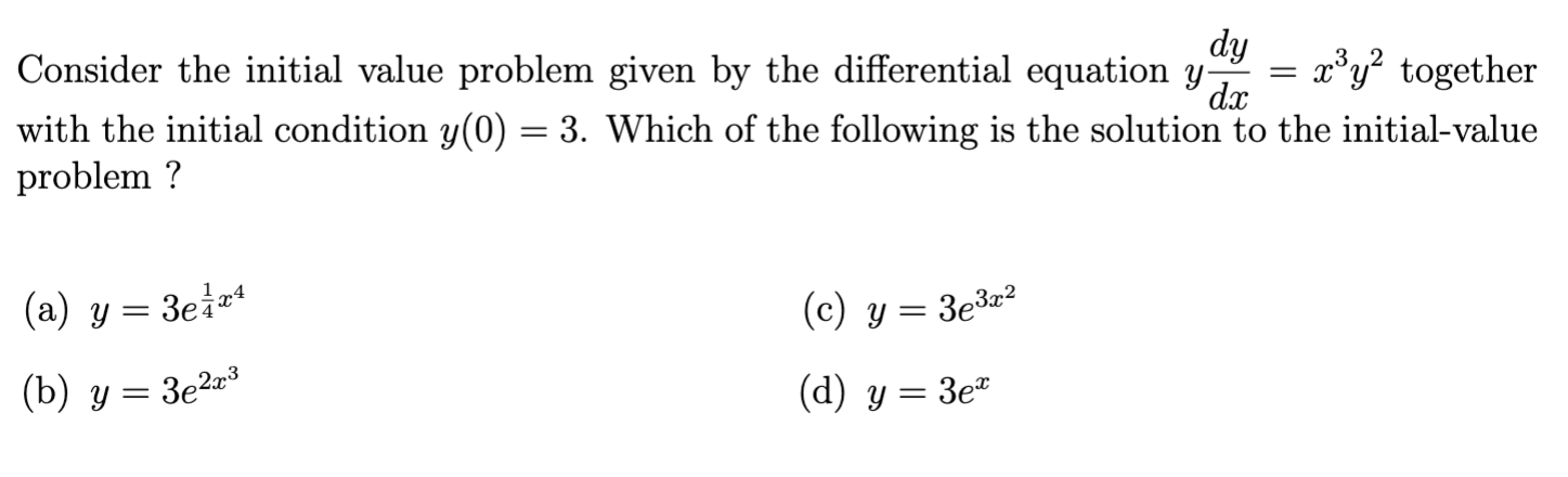 Consider the initial value problem given by the | Chegg.com