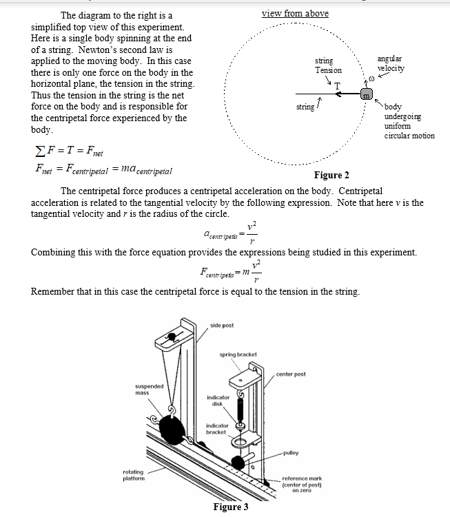 errors in centripetal force experiment