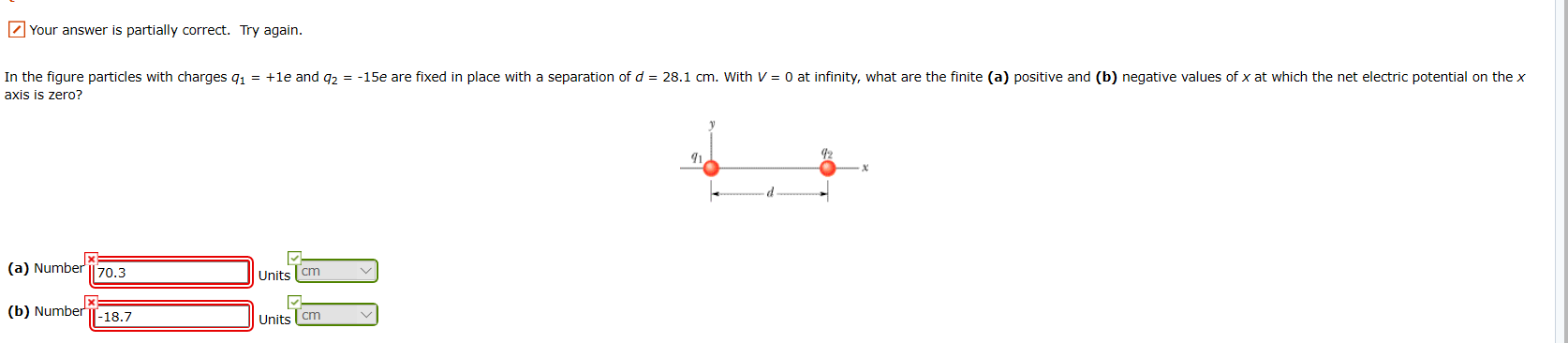 Solved Your Answer Is Partially Correct. Try Again. In The | Chegg.com