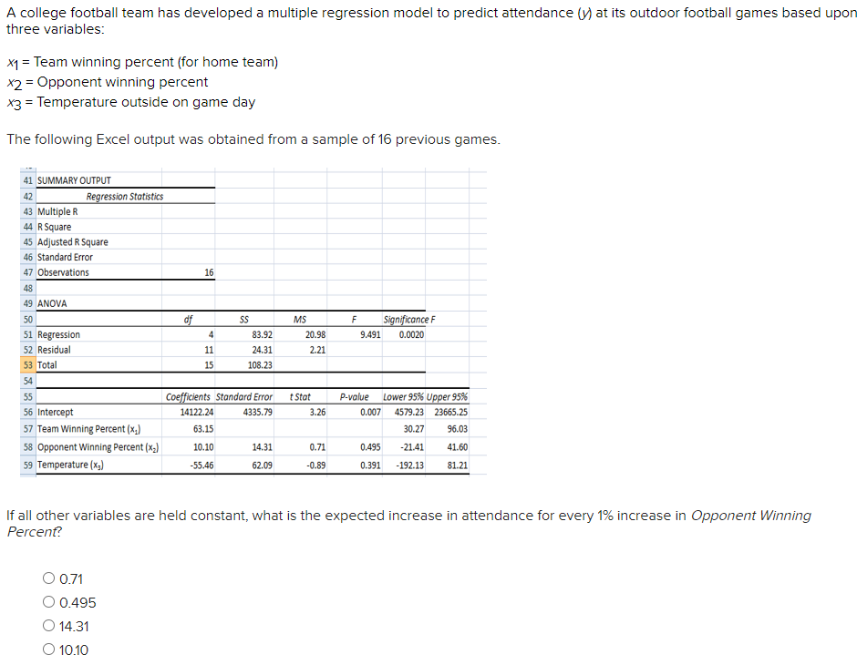 Dont Miss This David Pollacks 2025 College Football Regression Prediction - yc717uo