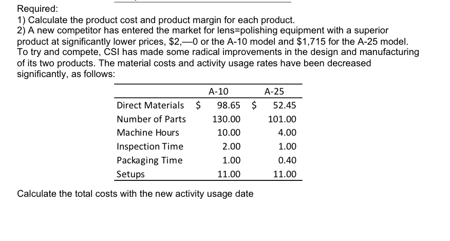 Solved 1 Calculate The Product Cost And Product Margin For 6456