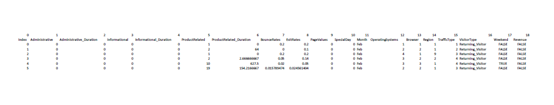 Solved I need help modifying this python code: I have a data | Chegg.com