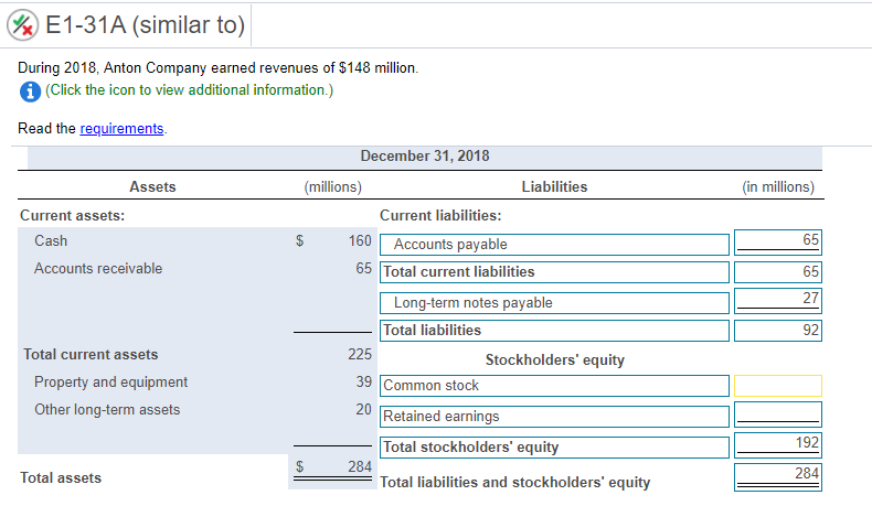 Solved Prepare The Balance Sheet (with A Proper | Chegg.com