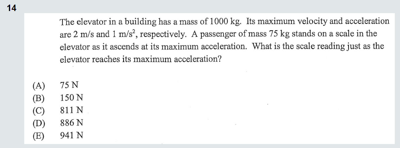 Solved 14 The elevator in a building has a mass of 1000 kg. | Chegg.com