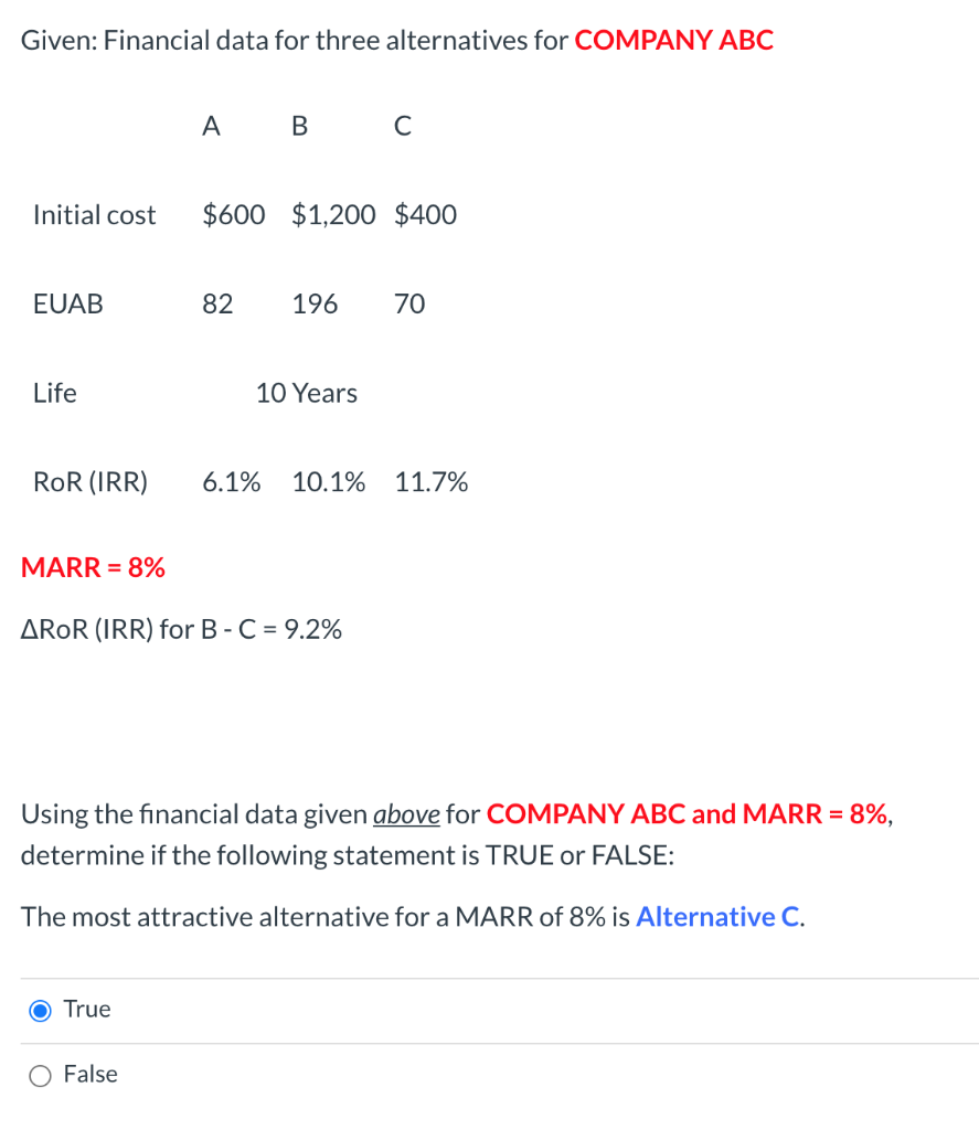 Solved Given: Financial Data For Three Alternatives For | Chegg.com