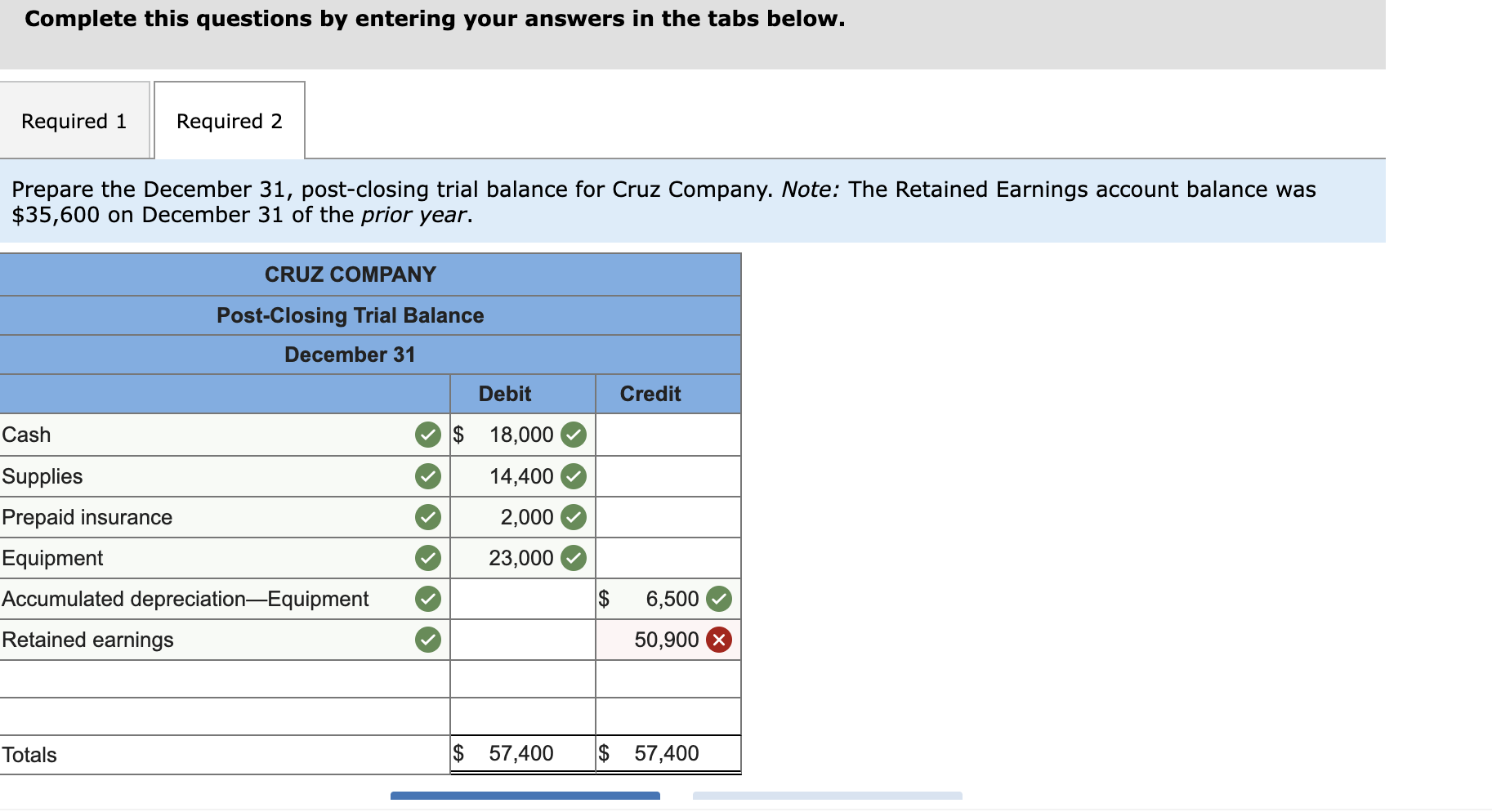 solved-1-prepare-the-december-31-closing-entries-for-cruz-chegg