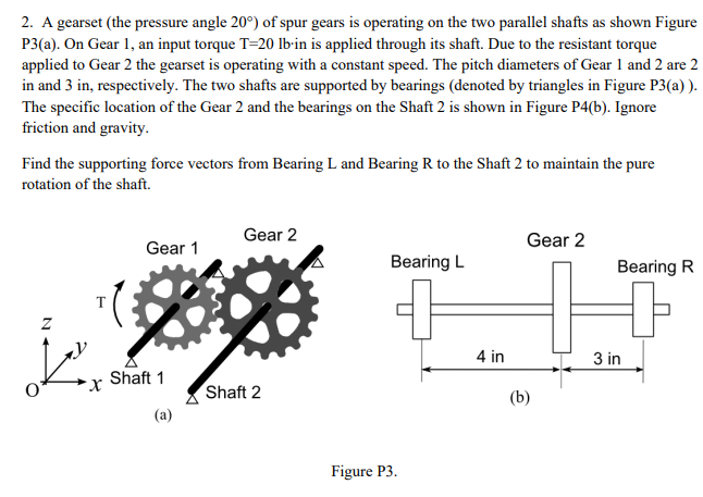 Solved 2 A Gearset The Pressure Angle 20° Of Spur Gears