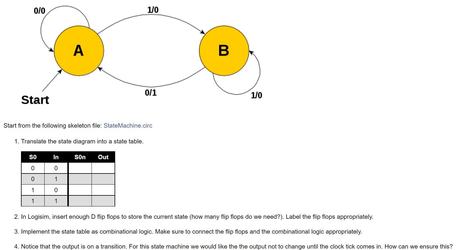 Solved Complete The State Table For Assignment 1 Part | Chegg.com