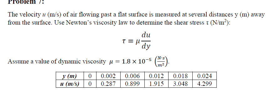 Solved 13 The velocity u (m/s) of air flowing past a flat | Chegg.com