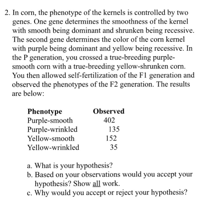 Solved 2. In corn, the phenotype of the kernels is