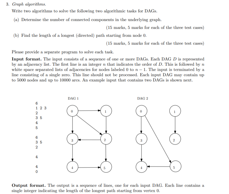 Solved 3. Graph algorithms. Write two algorithms to solve | Chegg.com