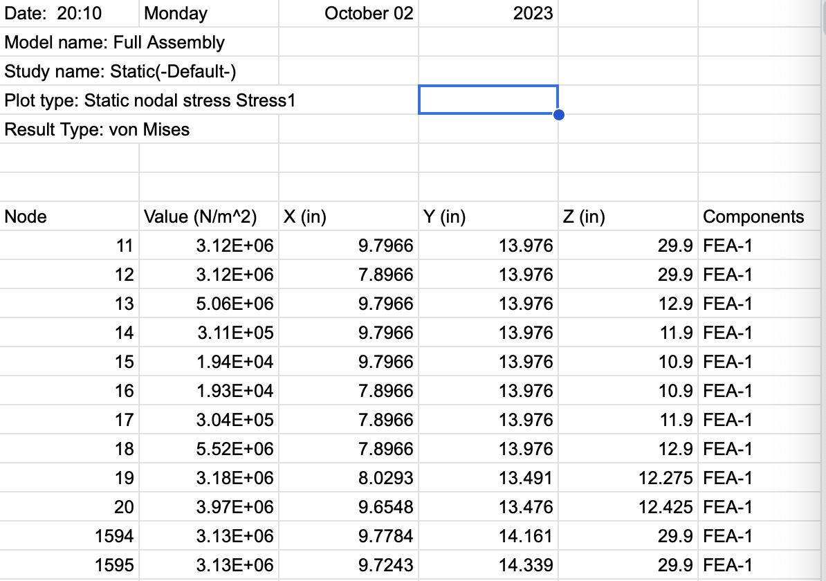 i-am-doing-a-lab-where-i-need-to-show-different-excel-chegg