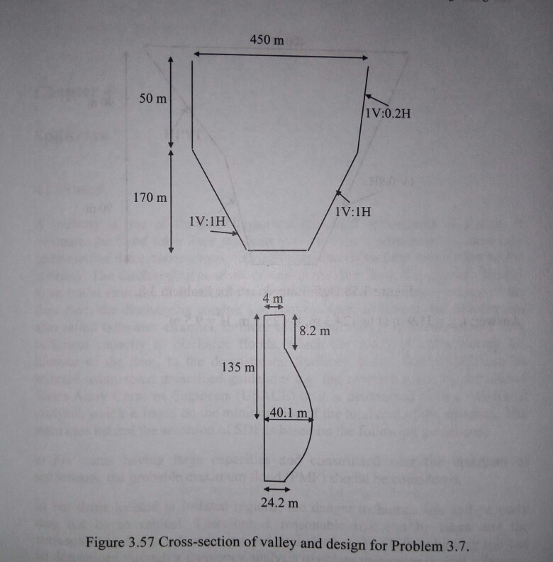 Problem 3.7: An arch dam will be designed using the | Chegg.com