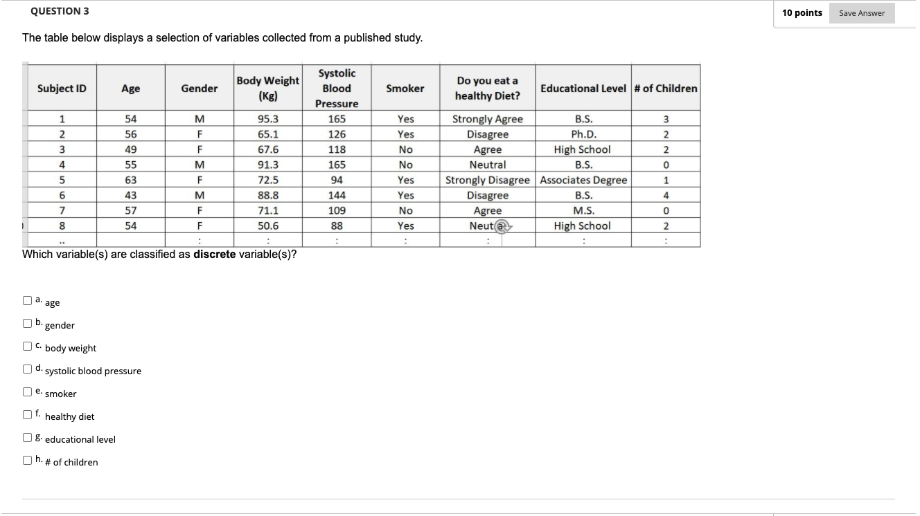 Solved QUESTION 3 10 points Save Answer The table below | Chegg.com