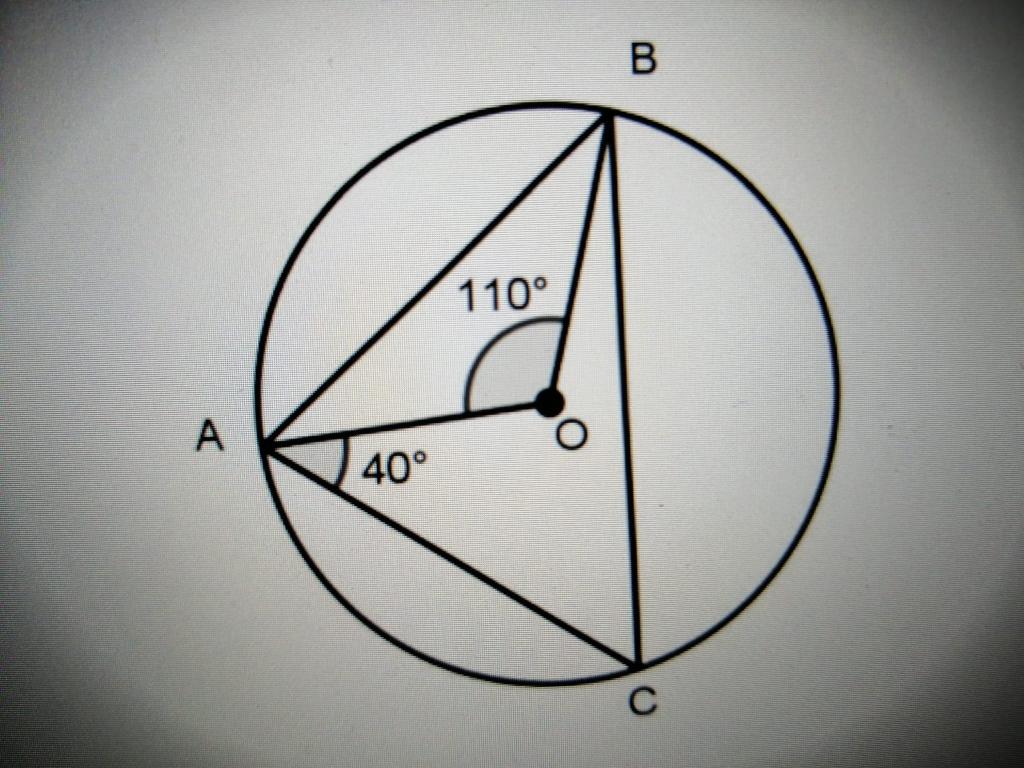 Solved Area: Rand angle, Assessed here: Concept & | Chegg.com