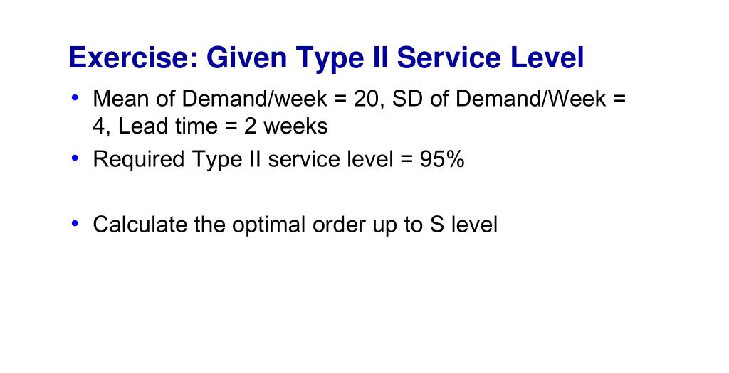 Solved Mean of Demand/week = 20, SD of Demand/Week | Chegg.com