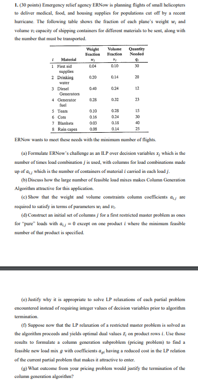 this question is from Ronald L. Rardin - Optimization | Chegg.com