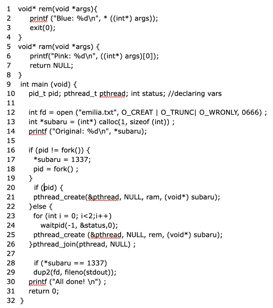 Solved Operating systems, Including the original process, | Chegg.com