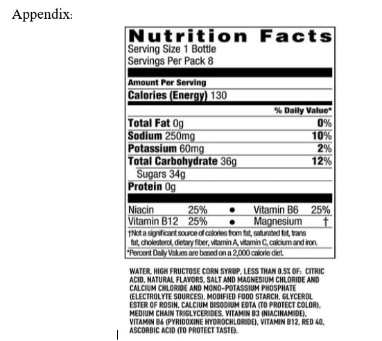 powerade nutrition facts