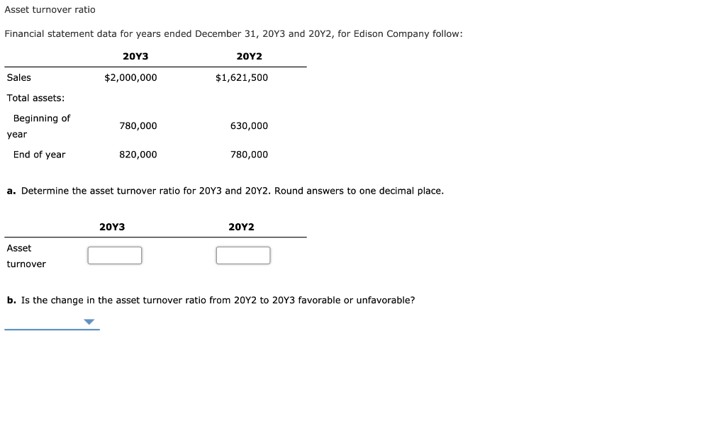 solved-asset-turnover-ratio-financial-statement-data-for-chegg