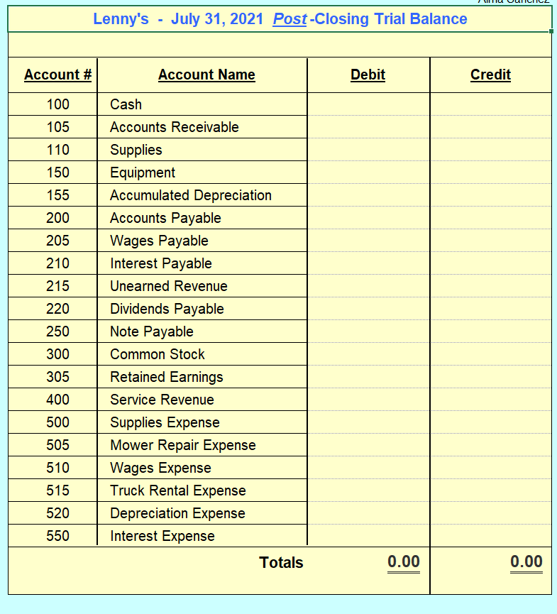 Accounting Cycle Project- Solid Footing 5e. Setting | Chegg.com