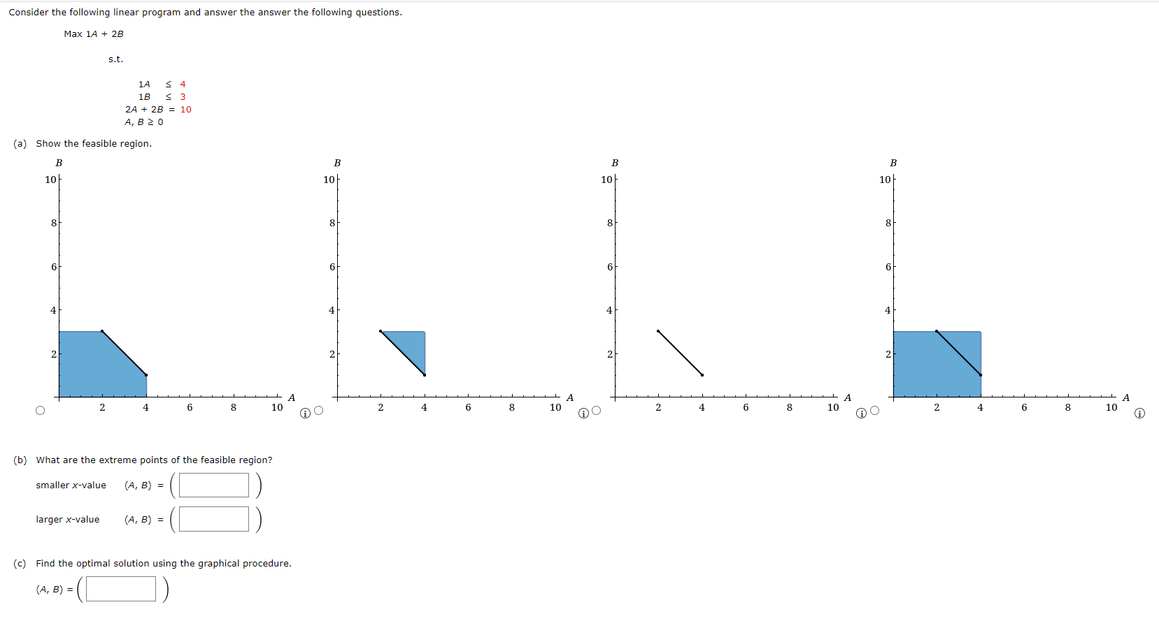 Solved Consider the following linear program and answer the | Chegg.com